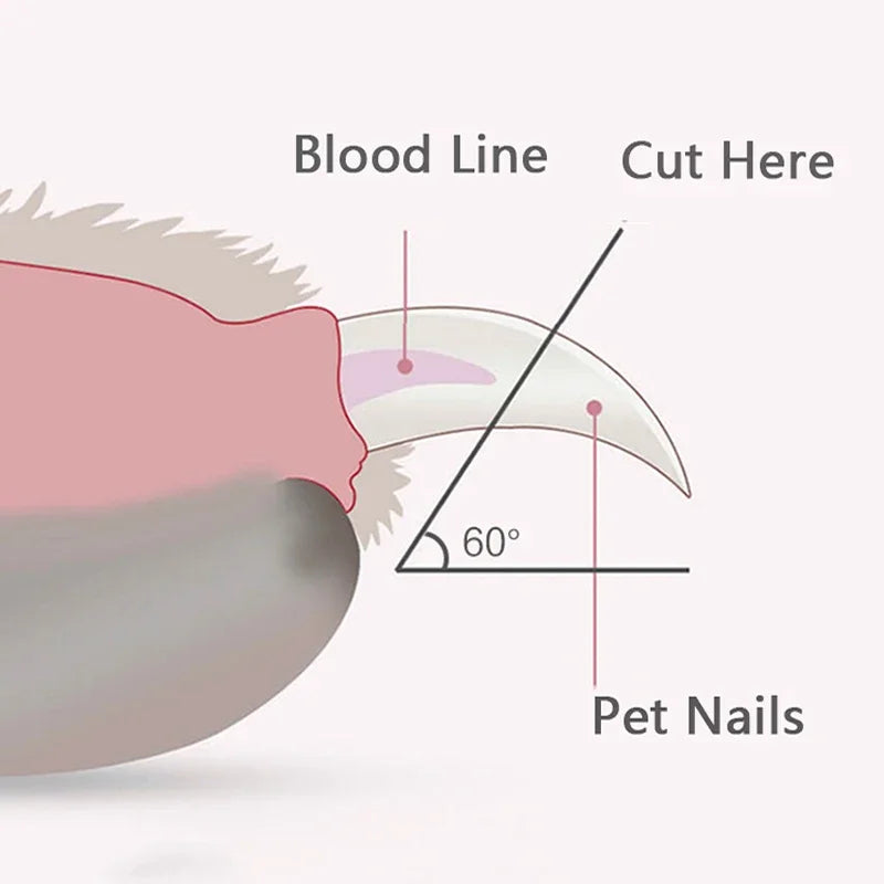 Pet Nail Clipper with Built-In LED Light